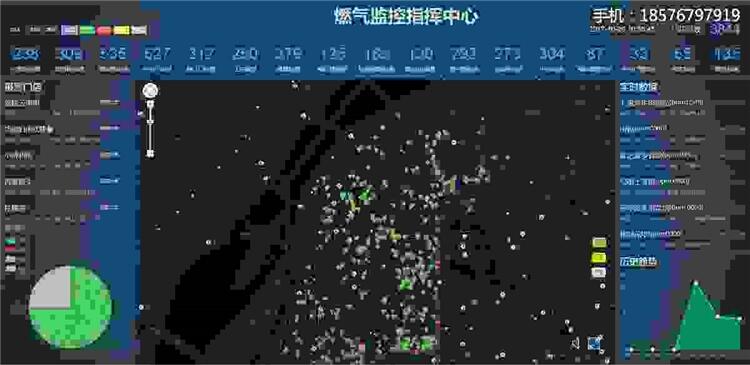 無線商鋪燃氣安全探測器 防水